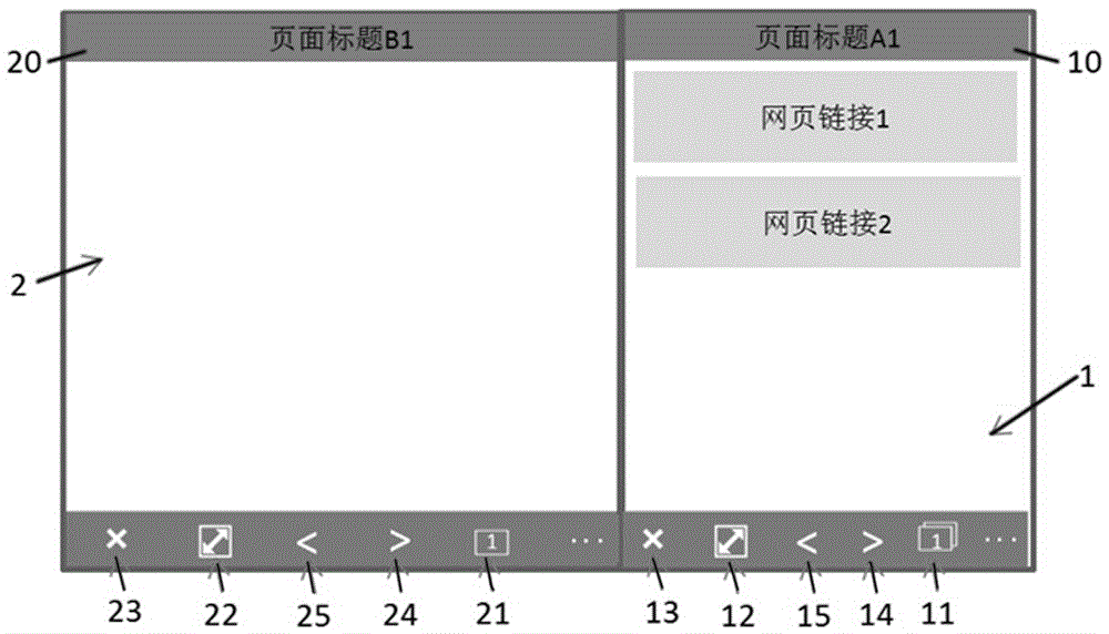 Method for designing interactive multiple windows