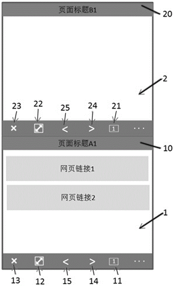 Method for designing interactive multiple windows