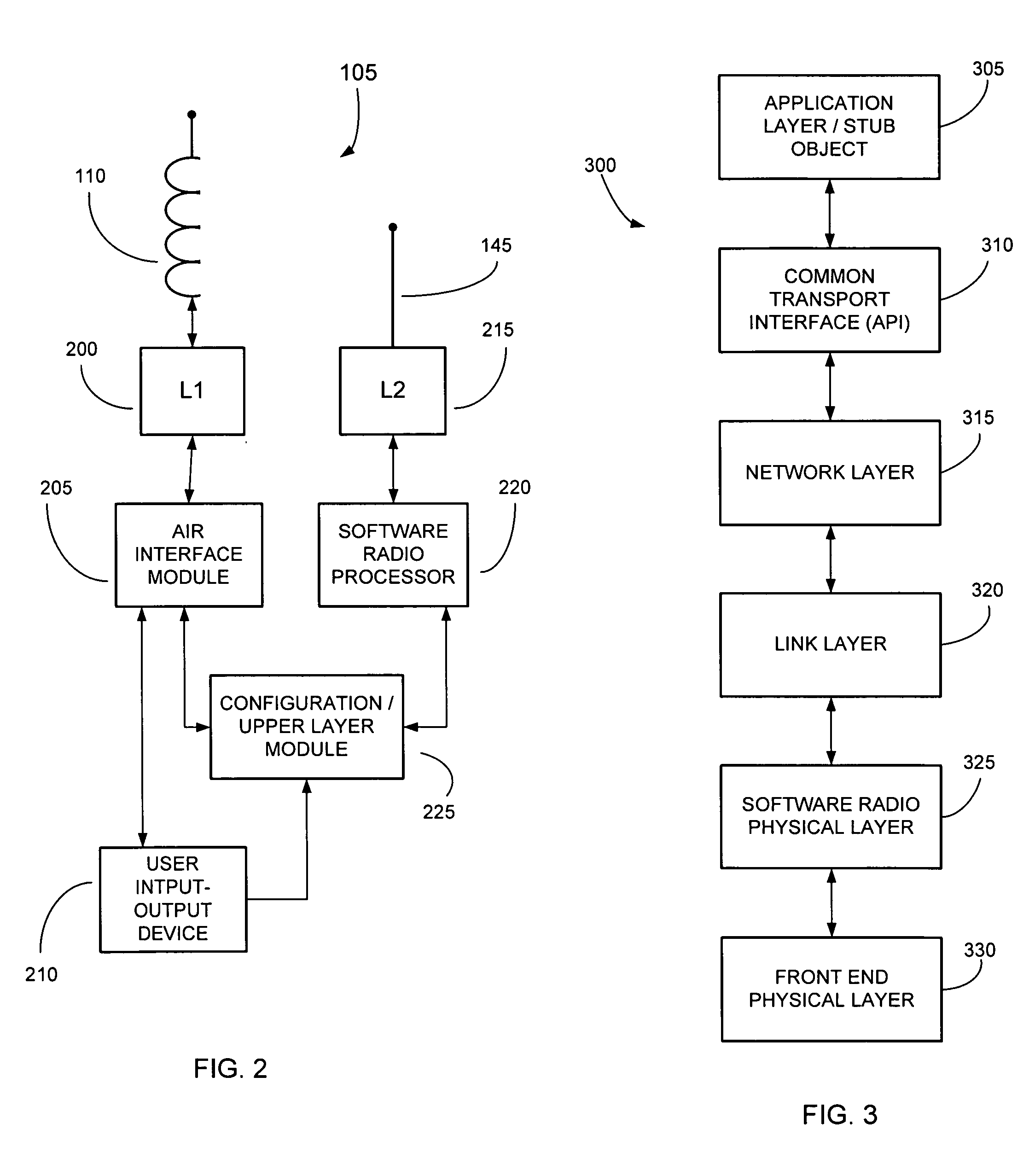 Federated multiprotocol communication