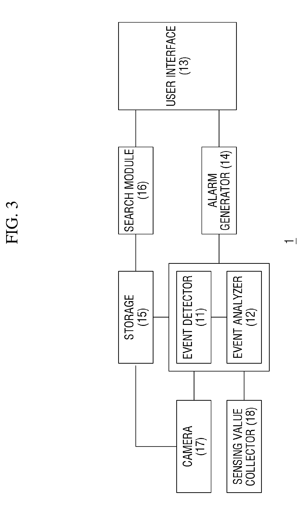 Image capturing apparatus with variable event detecting condition