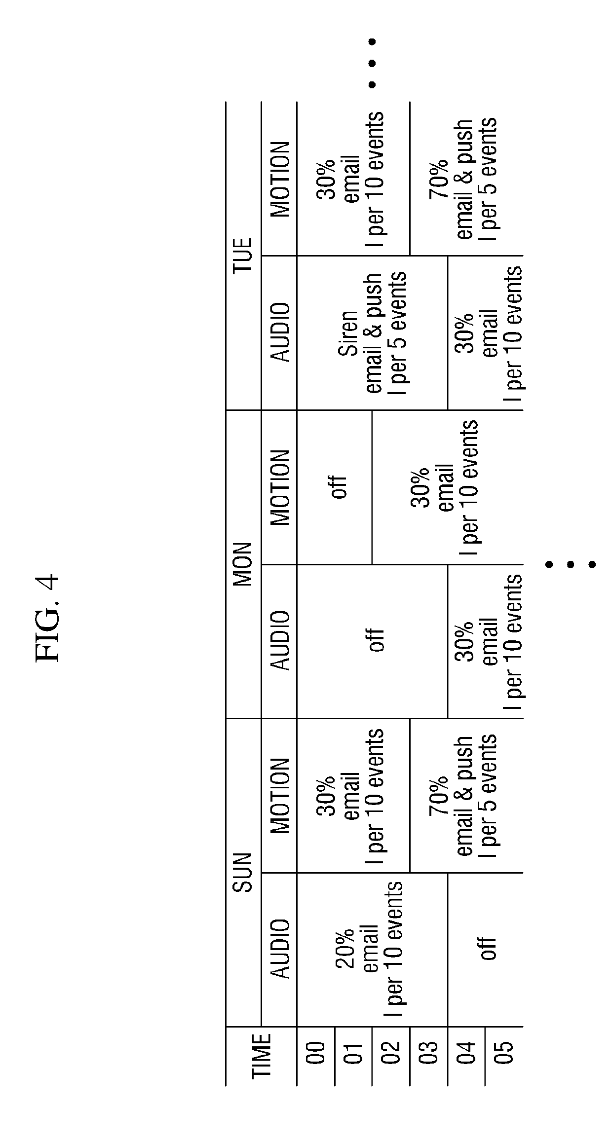 Image capturing apparatus with variable event detecting condition