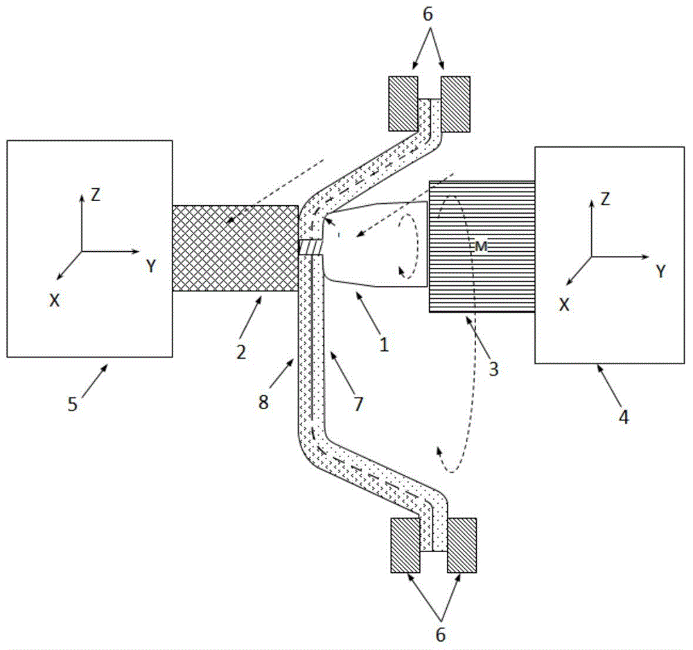 Incremental sheet metal stirring composite forming device and method