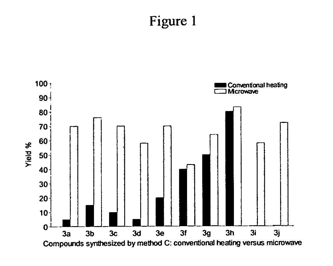 Novel p2y12 receptor antagonists