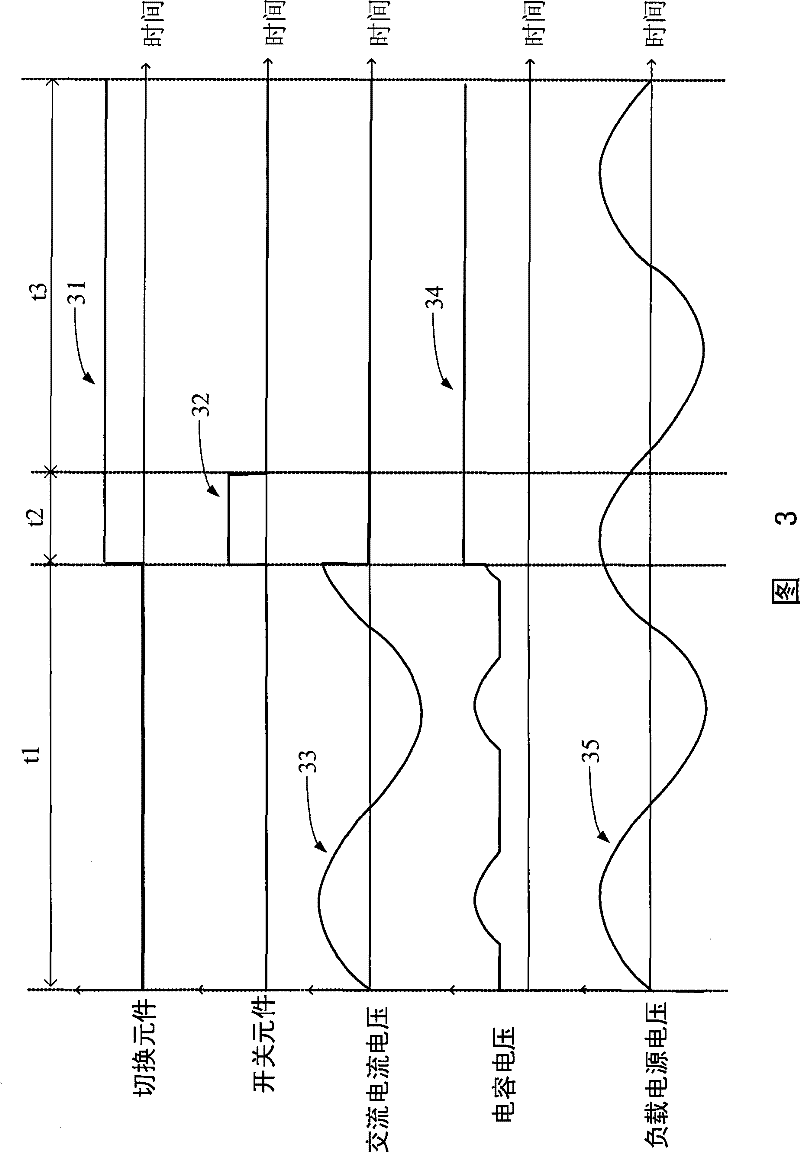 Uninterruptible power supply module