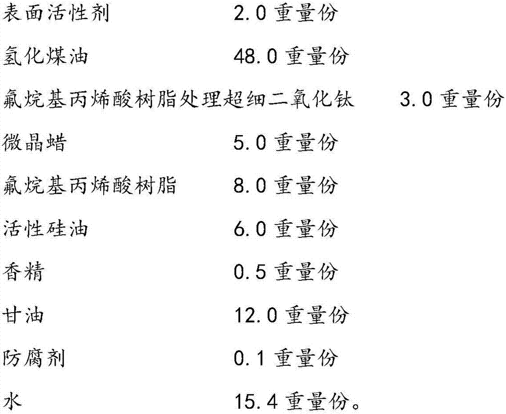 Anti-aging, waterproof and oil-rub-resistant leather surface treating agent and preparation method thereof