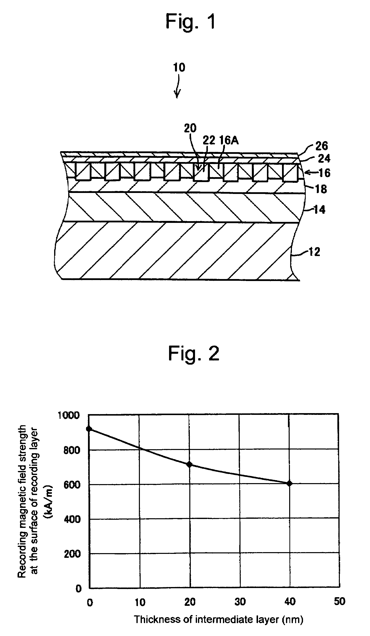 Magnetic recording medium including a patterned intermediate layer and a non-patterned soft magnetic layer and manufacturing method thereof