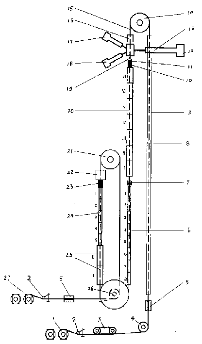 VCV vertical U type cross-linking polyethylene insulation cable production line