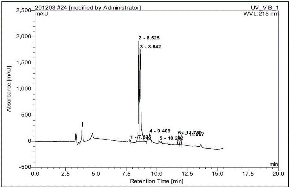 Synthesis method for industrial production of octreotide