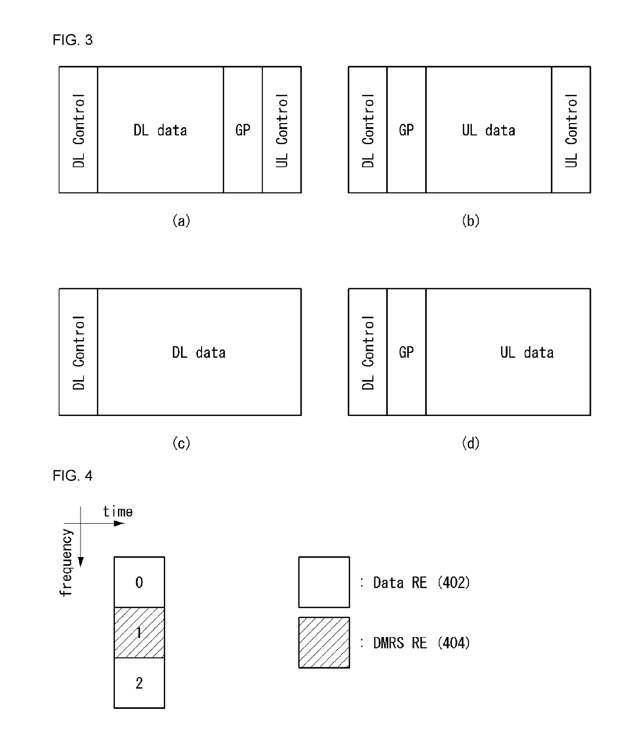 Method for transmitting uplink control channel in wireless communication system and apparatus for same