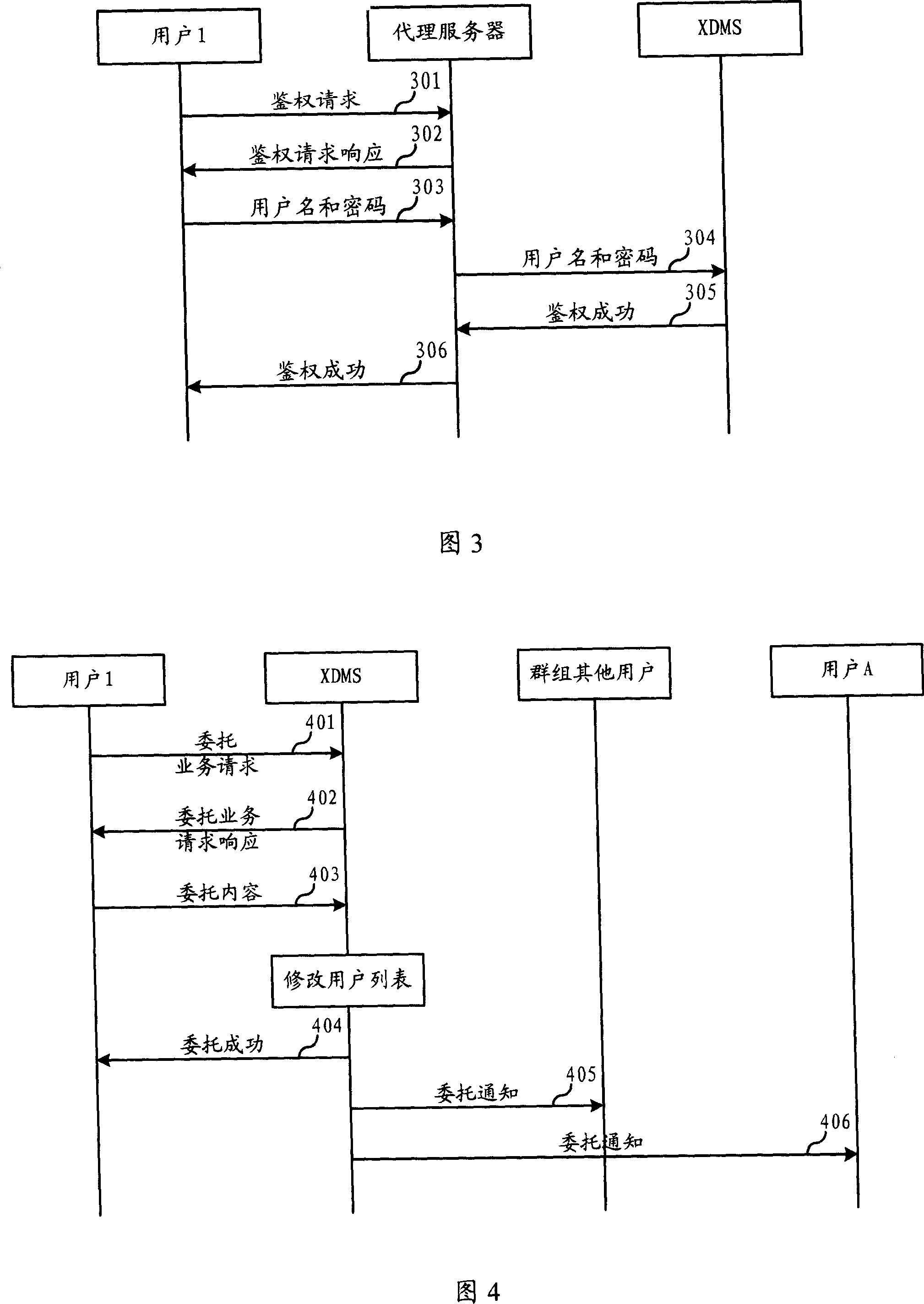 Method for realizing service based on packet