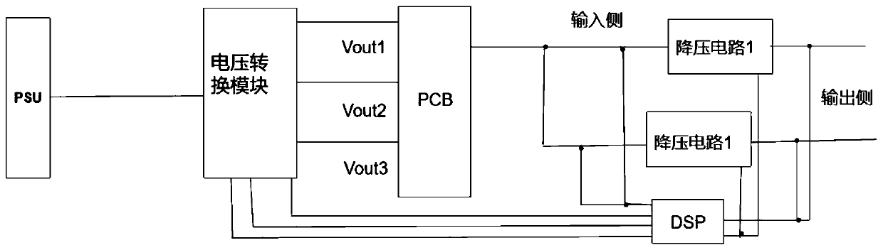 Server power supply and power supply method