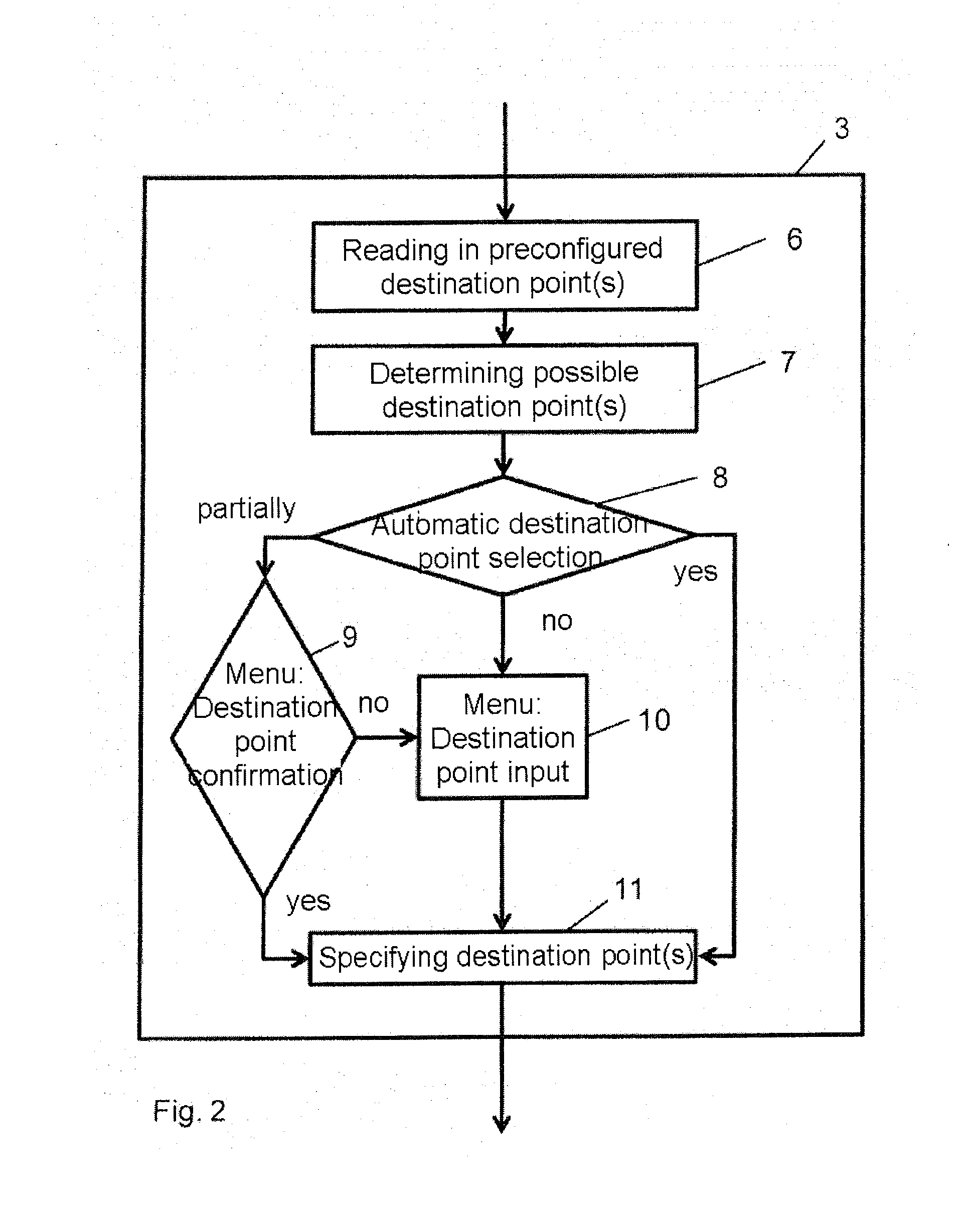 Method For Displaying The Operating Range Of An Electric Drive Vehicle, And Display