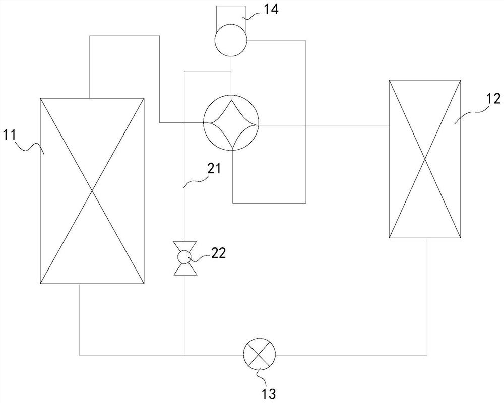 Control method, control device and air conditioner for air conditioner defrosting