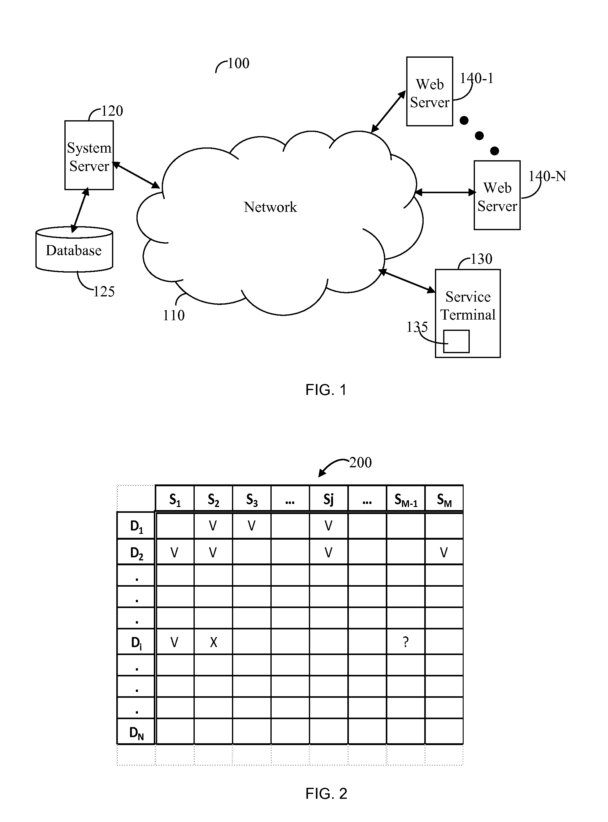 Apparatus and method for determining compatibility between services and mobile devices