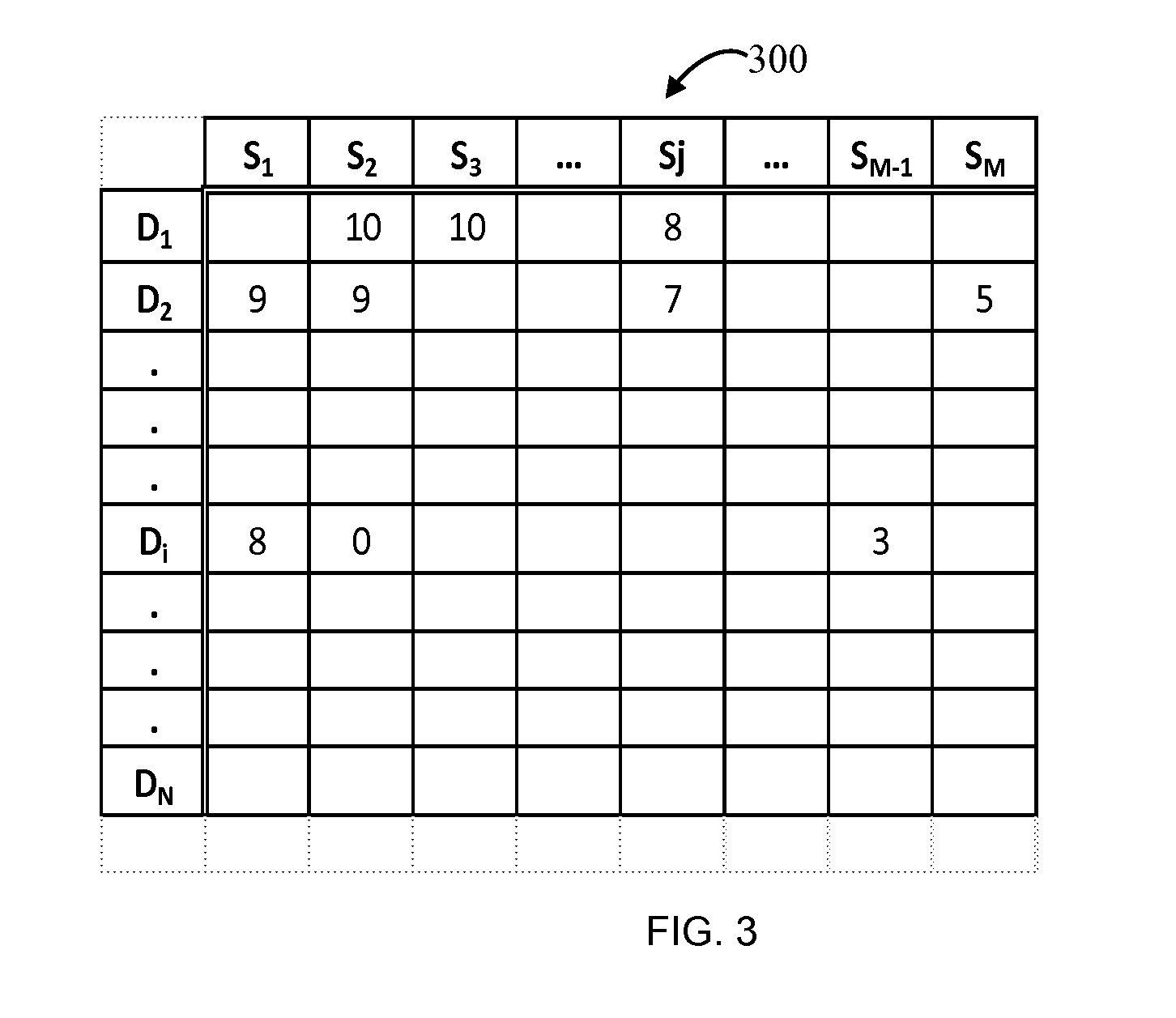 Apparatus and method for determining compatibility between services and mobile devices