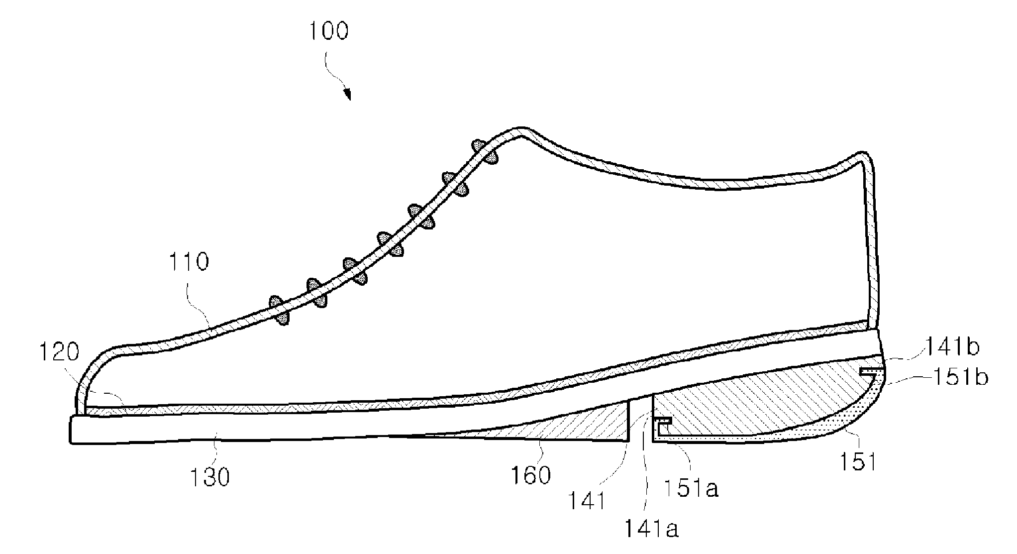 Human body-balancing footwear capable of preventing knock-knees and providing cushioning suitable for the weight of wearer