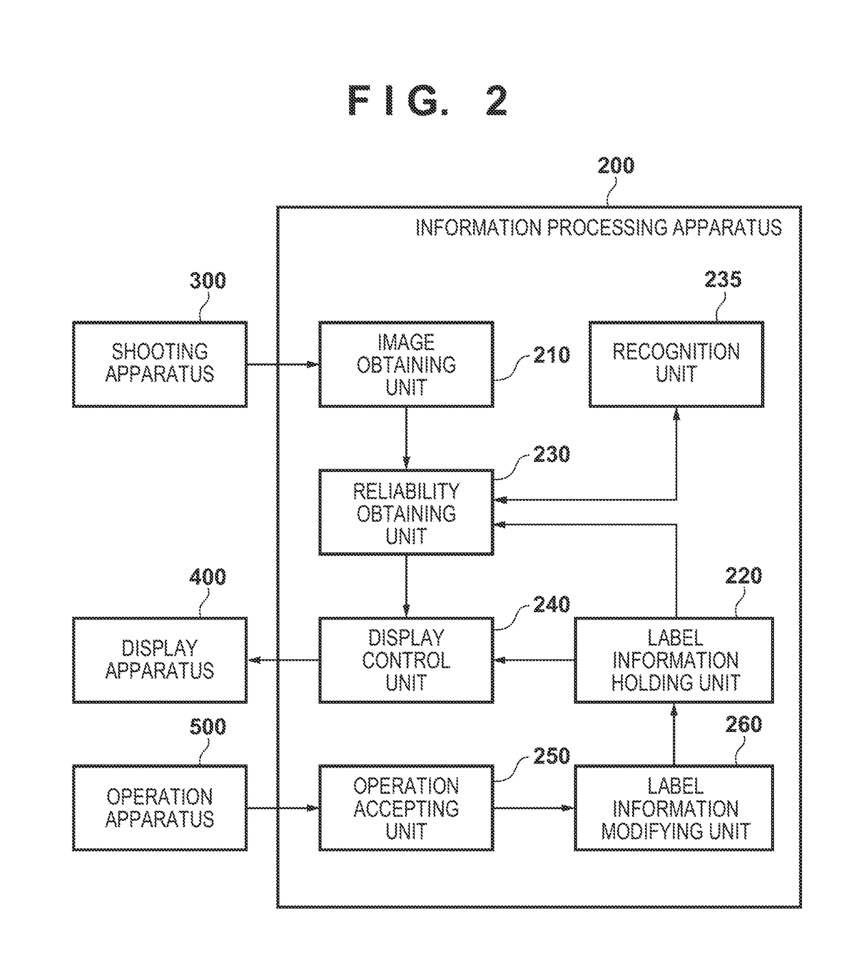 Information processing apparatus, method for controlling information processing apparatus, and storage medium