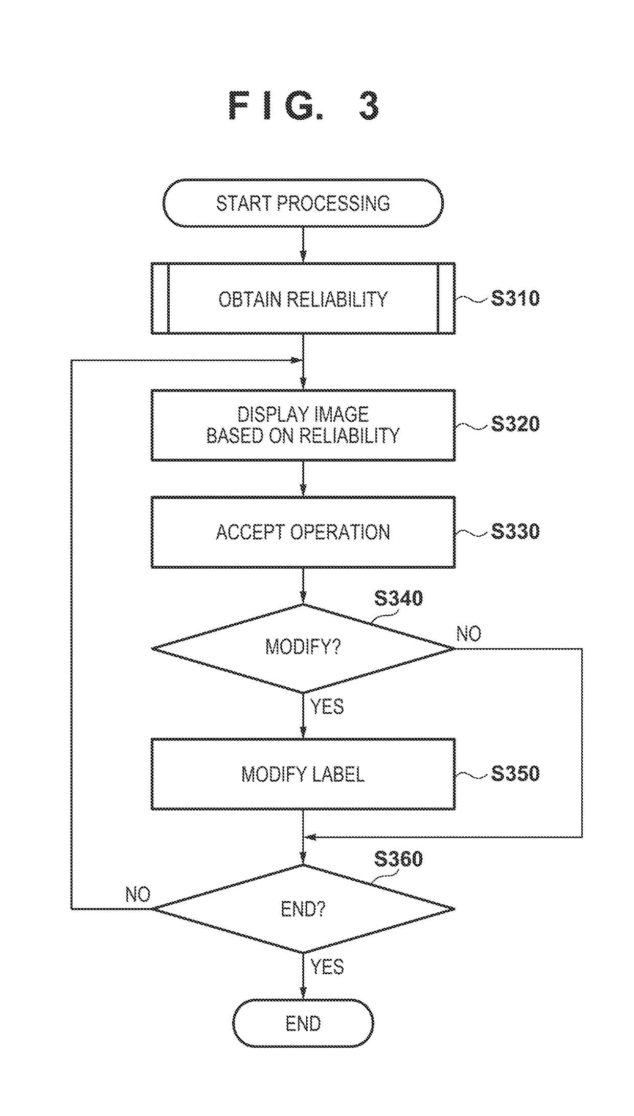 Information processing apparatus, method for controlling information processing apparatus, and storage medium