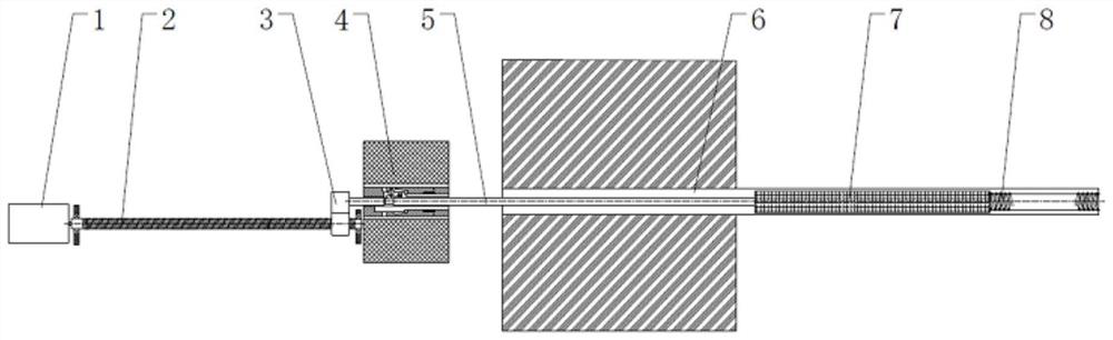 Safe shutdown rod driving mechanism suitable for heat pipe reactor