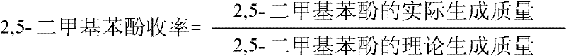 Method for preparing 2,5-dimethyl phenol through direct catalytic hydroxylation of p-xylene