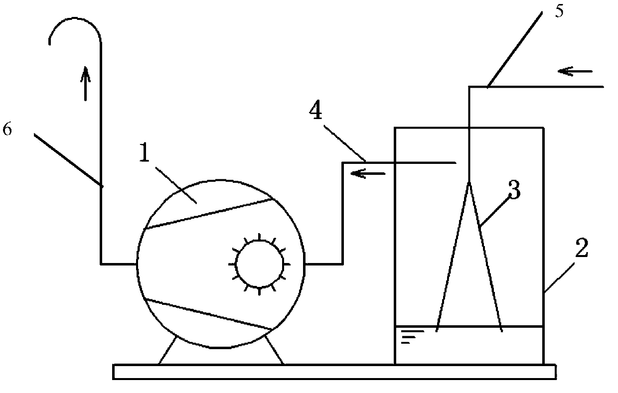 Fast smoke removing device