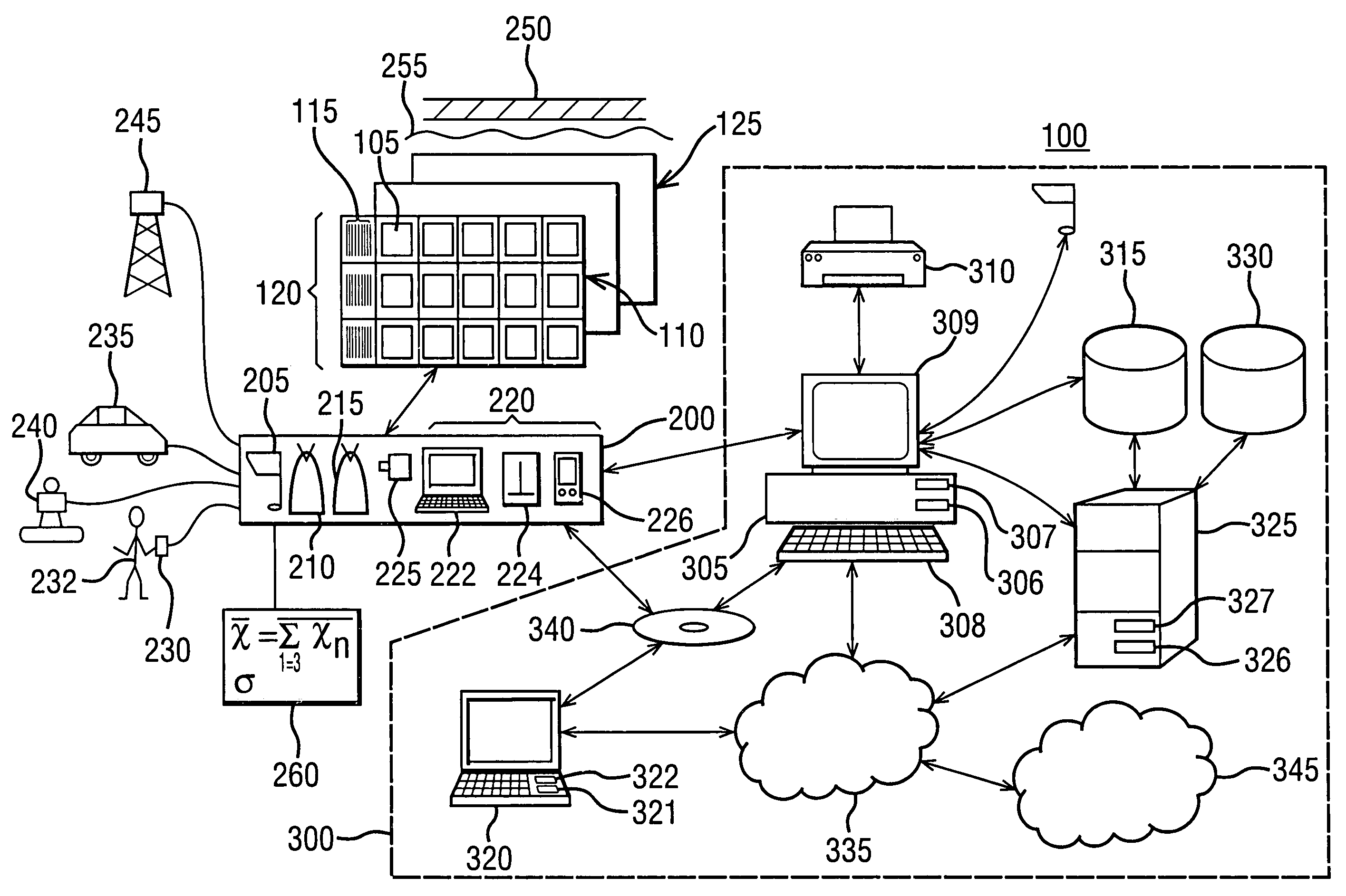 Method and system for analyzing coatings undergoing exposure testing