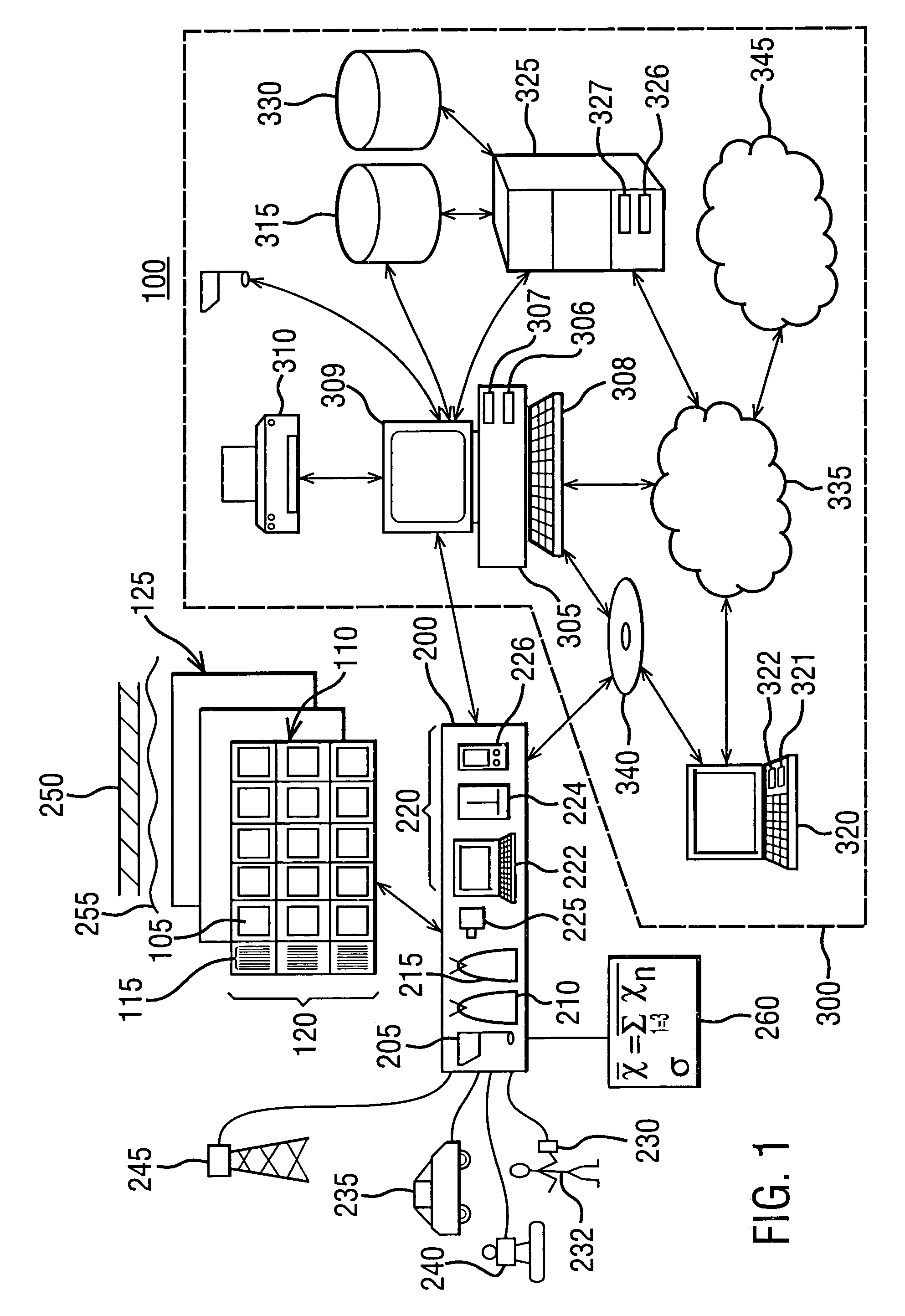 Method and system for analyzing coatings undergoing exposure testing