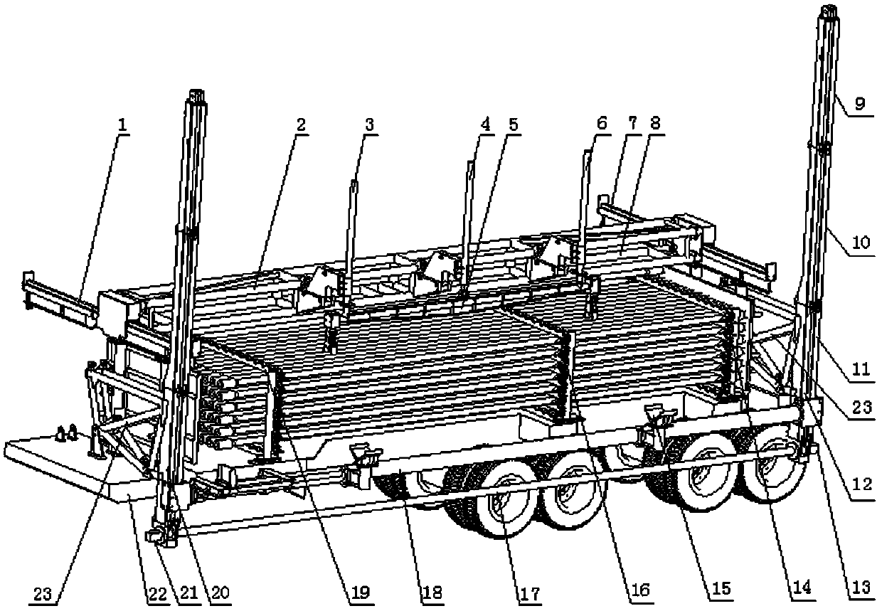 Automated Rod Cassettes for Deviated Well Drilling Rigs