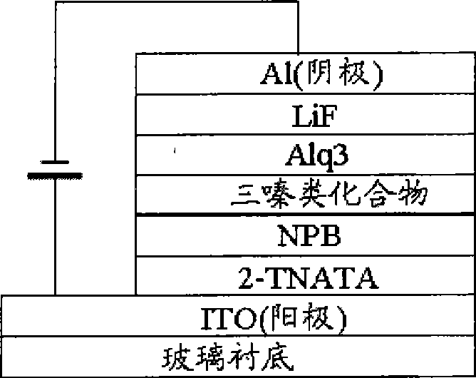 S-triazine derivates with white light and preparation method and application thereof