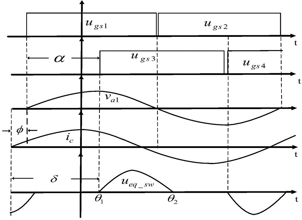 Single-phase high-frequency inverter based on SCC-LCL-T resonant network