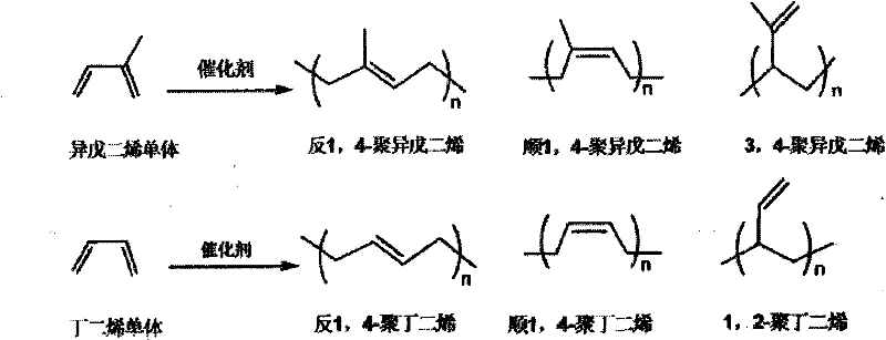 Caliper type chromium complex and preparation method and application thereof