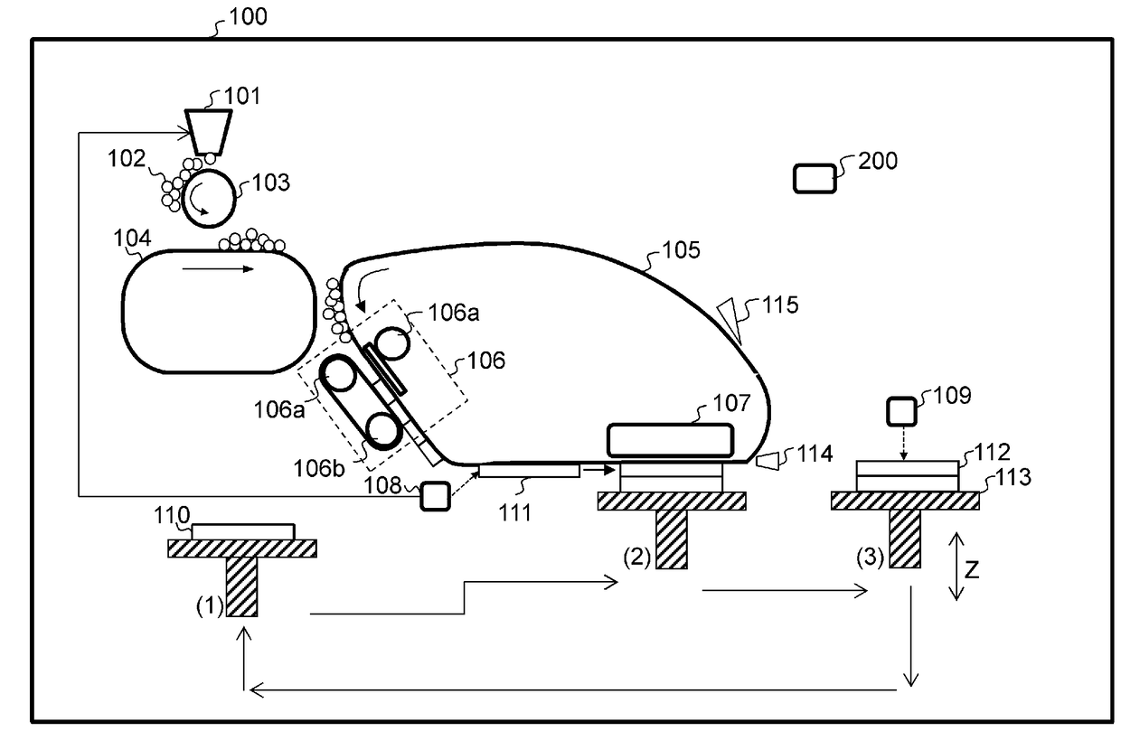 Shaping apparatus and shaping method