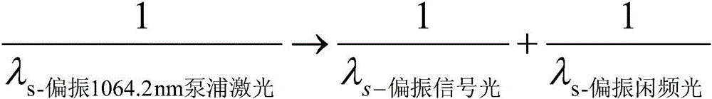 Solid-state laser with dual-composite-resonant-cavity structure and tunable wavelength