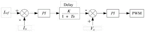 DC power flow controller and control method for multi-terminal flexible DC transmission system