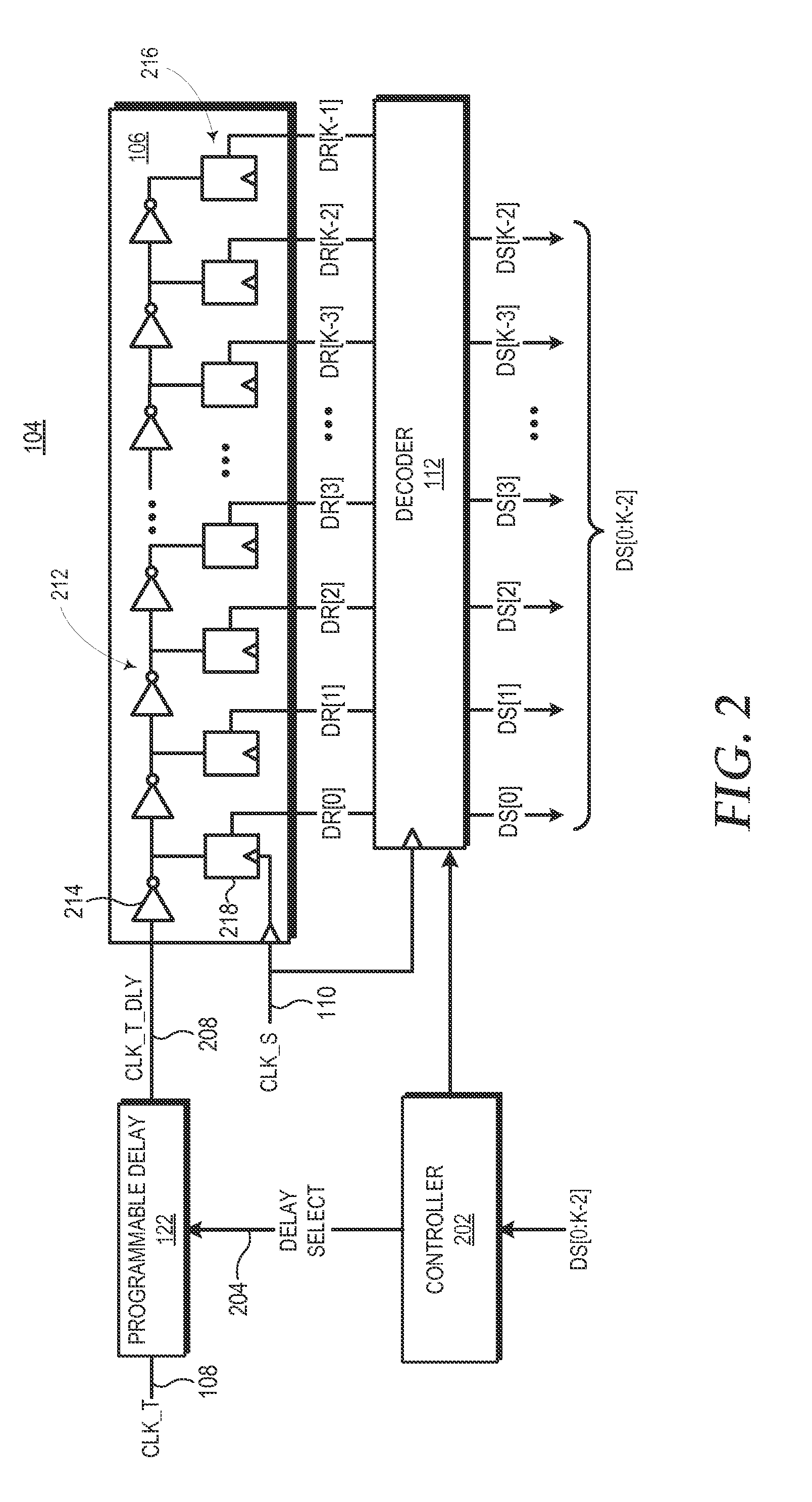 Adaptive digital delay line for characterization of clock uncertainties