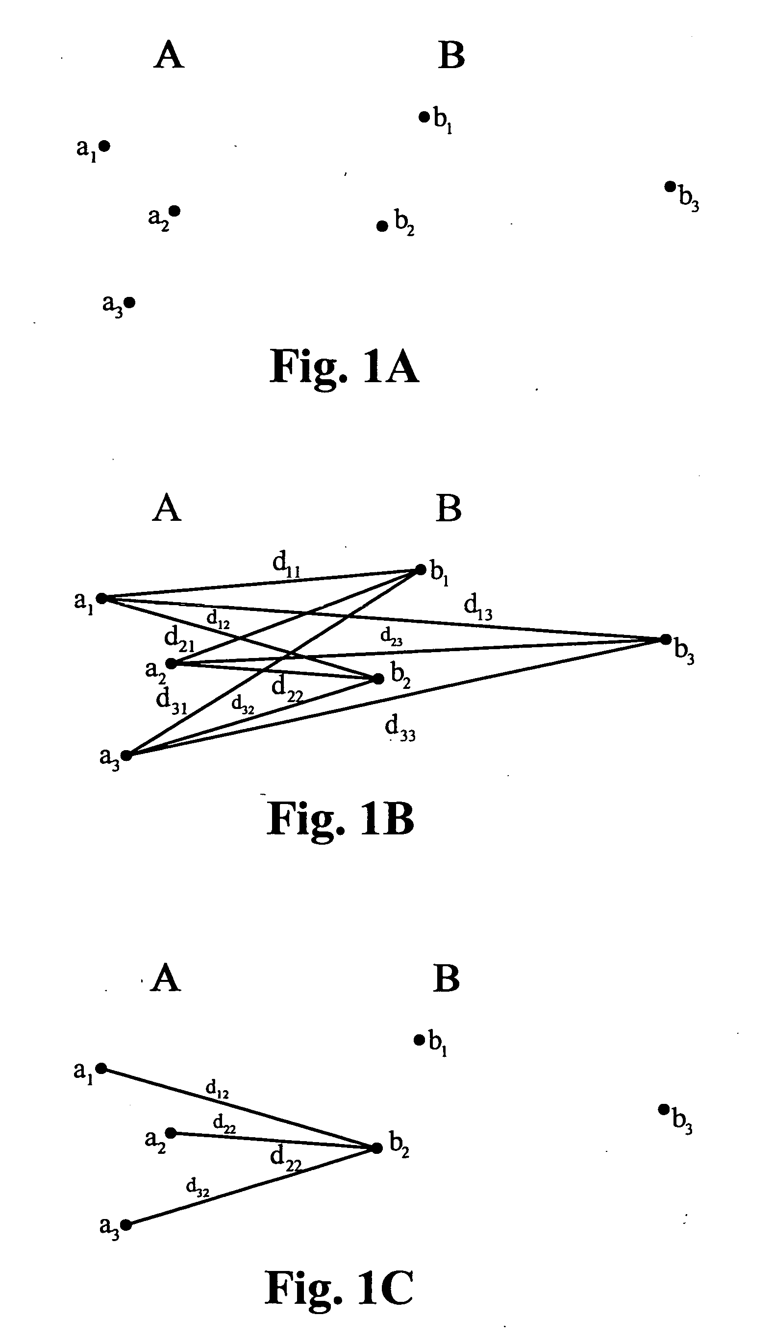 Fast generalized 2-Dimensional heap for hausdorff and earth mover's distance