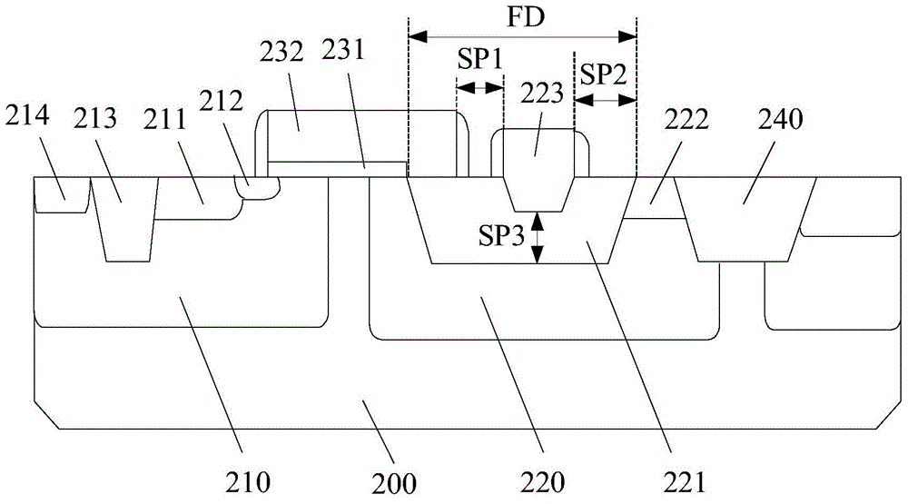 LDMOS transistor and forming method thereof