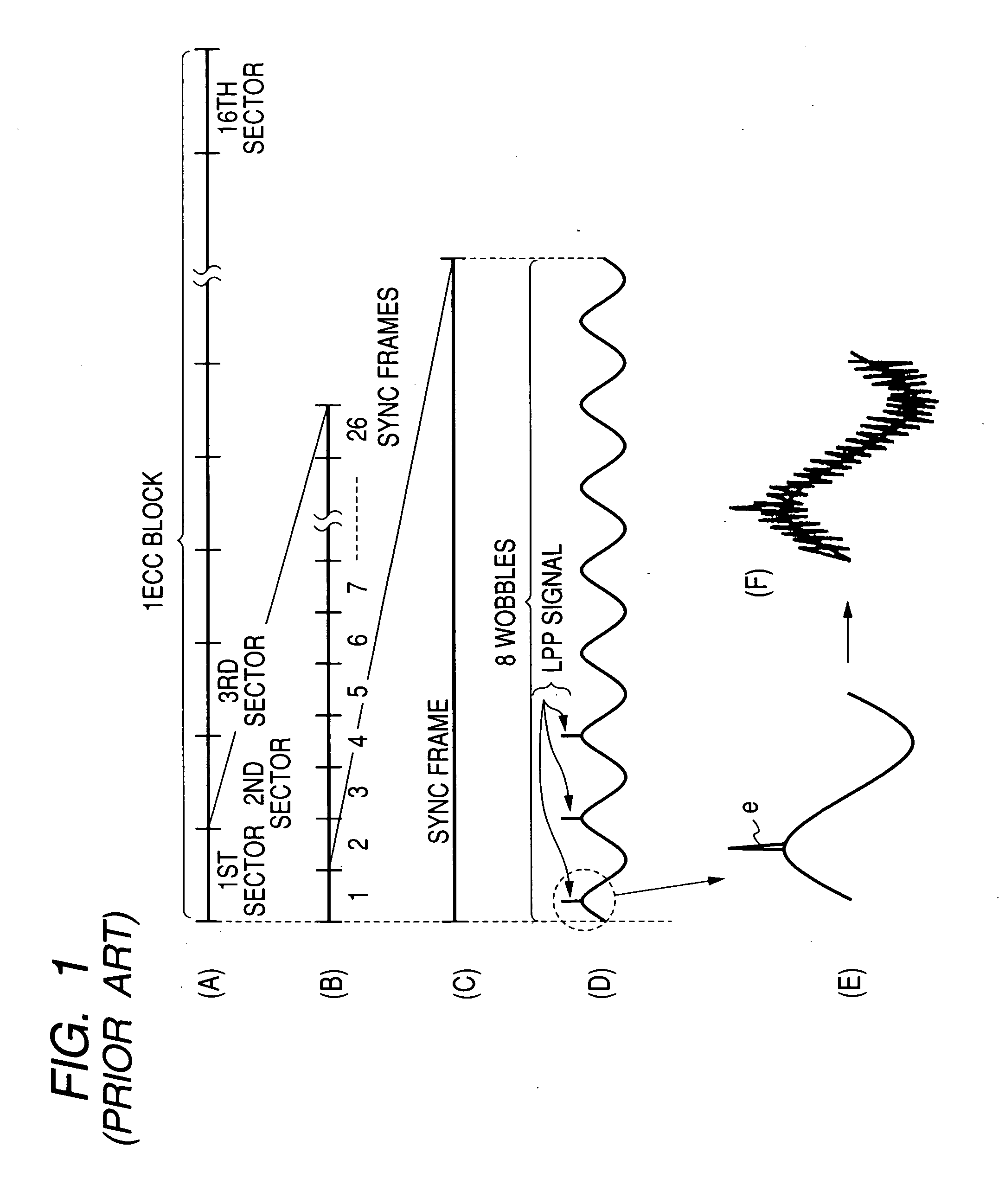 Method and apparatus for controlling recording laser power