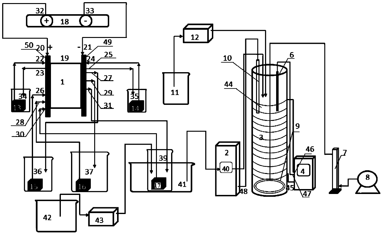 Device and method for preparing ferric oxide yellow