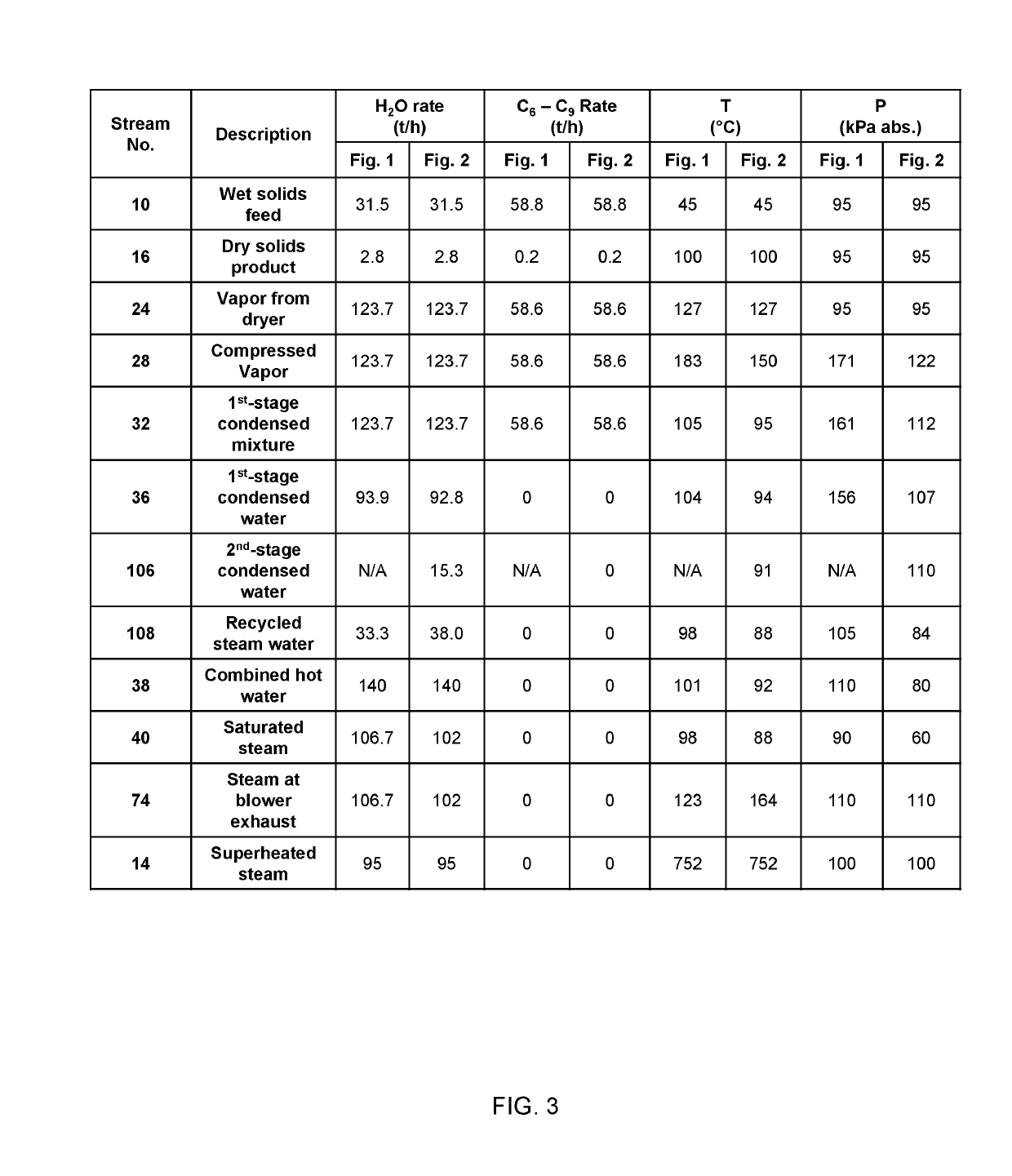 Process for separating solvent from spent oil sand solids using superheated steam