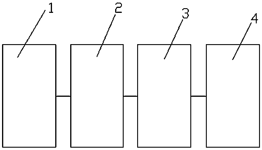 Image processing method and device thereof