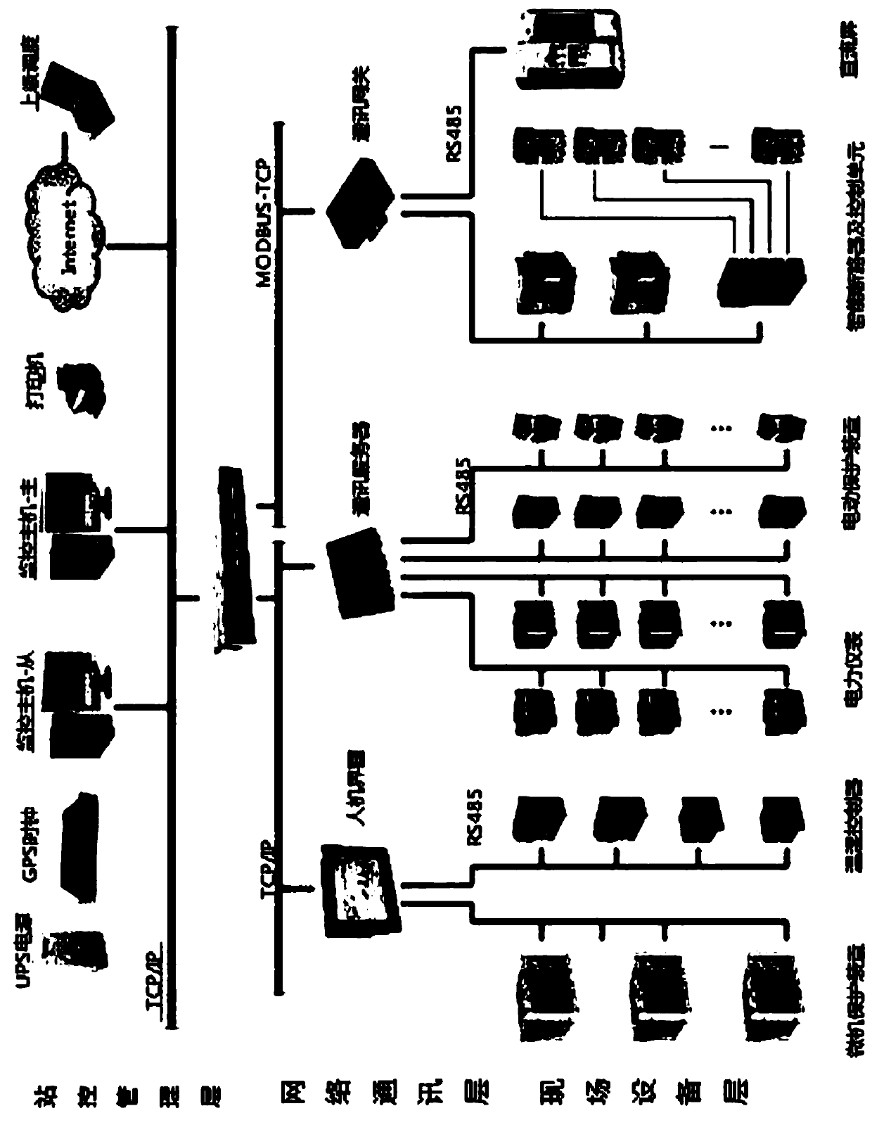 Industrial control network access rule construction method and training system