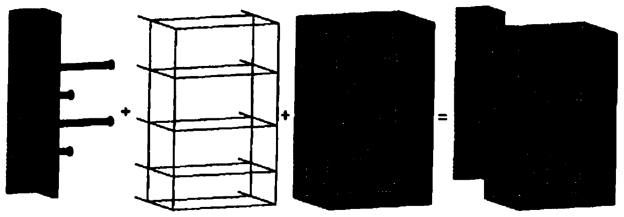 Calculation method of ultimate shear capacity of clustered long and short shear studs