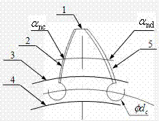 Involute gear-shaving cutter