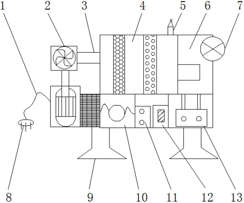 Intelligent paint spraying exhaust gas purification device