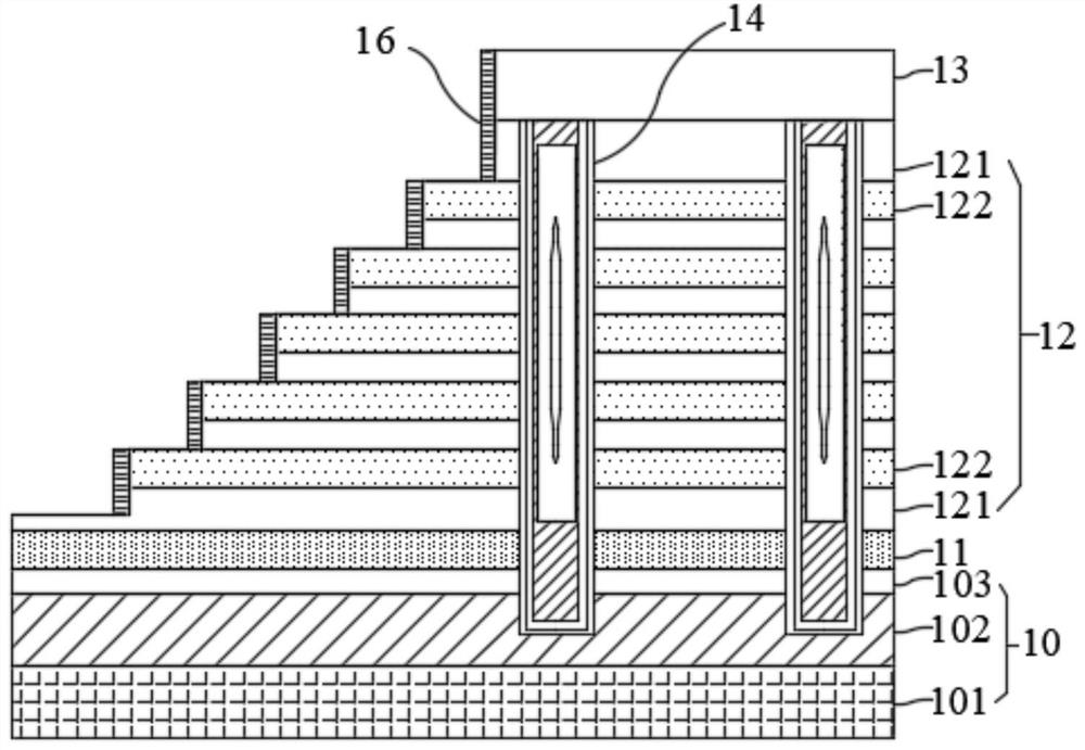 Semiconductor structure and preparation method thereof