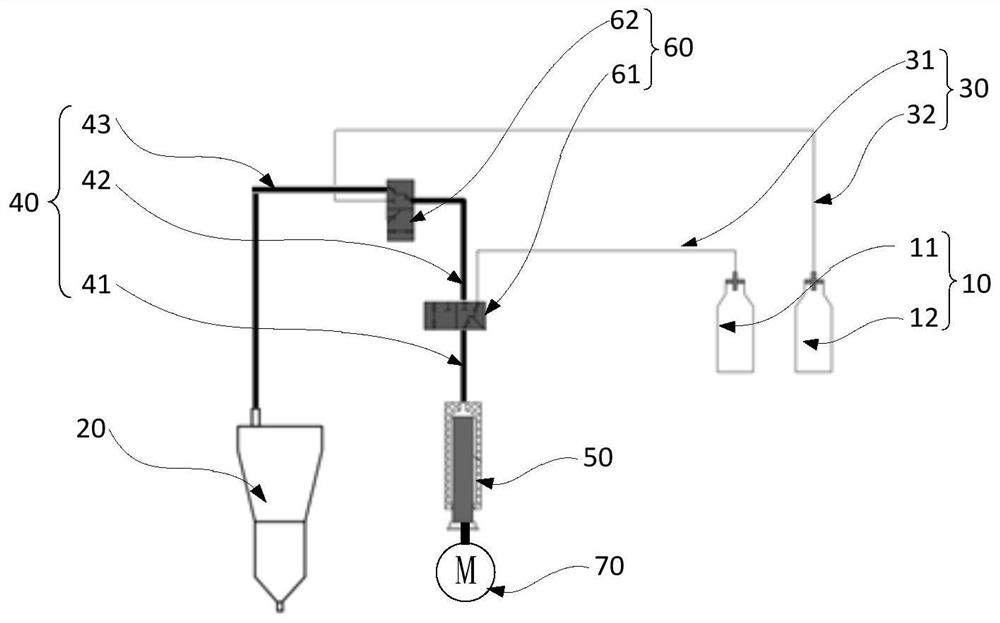 Adding device and method