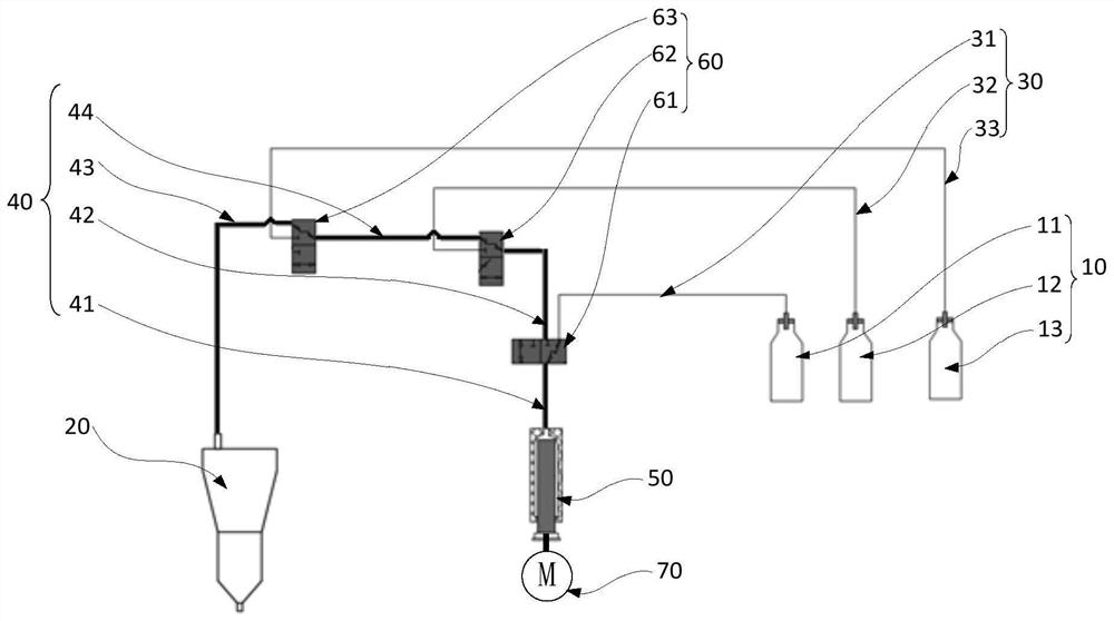 Adding device and method