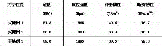 H13 die steel and preparation method thereof