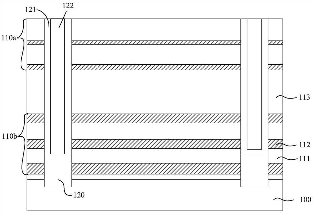 Memory and method of forming the same